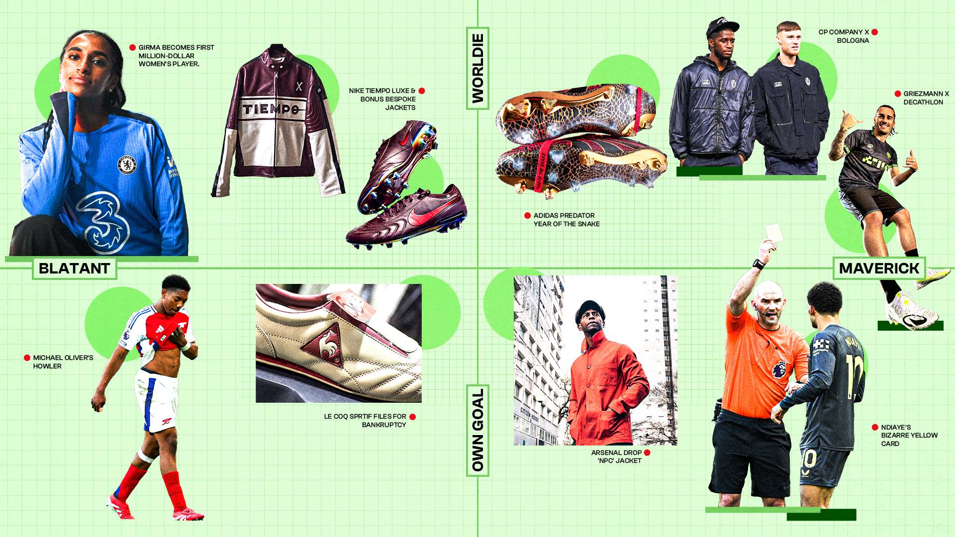 對球隊的不 對球隊的不